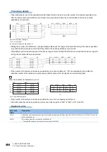 Preview for 466 page of Mitsubishi Electric MELSEC iQ-R Series Programming Manual