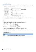 Preview for 468 page of Mitsubishi Electric MELSEC iQ-R Series Programming Manual