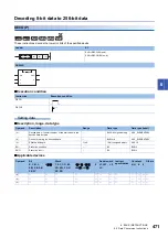 Preview for 473 page of Mitsubishi Electric MELSEC iQ-R Series Programming Manual