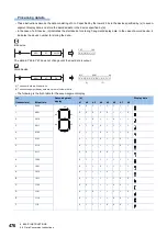 Preview for 478 page of Mitsubishi Electric MELSEC iQ-R Series Programming Manual