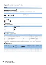 Preview for 480 page of Mitsubishi Electric MELSEC iQ-R Series Programming Manual