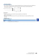 Preview for 481 page of Mitsubishi Electric MELSEC iQ-R Series Programming Manual