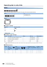 Preview for 484 page of Mitsubishi Electric MELSEC iQ-R Series Programming Manual