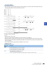 Preview for 487 page of Mitsubishi Electric MELSEC iQ-R Series Programming Manual