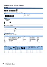 Preview for 488 page of Mitsubishi Electric MELSEC iQ-R Series Programming Manual