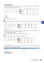 Preview for 489 page of Mitsubishi Electric MELSEC iQ-R Series Programming Manual