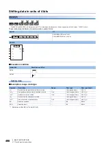 Preview for 500 page of Mitsubishi Electric MELSEC iQ-R Series Programming Manual