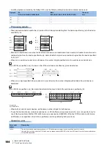 Preview for 506 page of Mitsubishi Electric MELSEC iQ-R Series Programming Manual