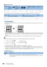 Preview for 508 page of Mitsubishi Electric MELSEC iQ-R Series Programming Manual