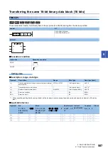 Preview for 509 page of Mitsubishi Electric MELSEC iQ-R Series Programming Manual