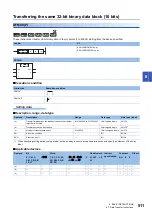 Preview for 513 page of Mitsubishi Electric MELSEC iQ-R Series Programming Manual