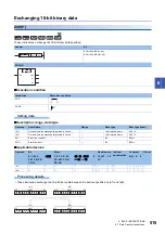 Preview for 517 page of Mitsubishi Electric MELSEC iQ-R Series Programming Manual