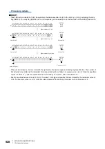 Preview for 530 page of Mitsubishi Electric MELSEC iQ-R Series Programming Manual