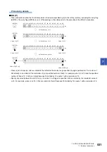 Preview for 533 page of Mitsubishi Electric MELSEC iQ-R Series Programming Manual