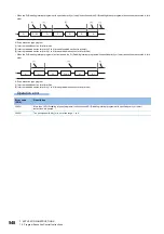 Preview for 550 page of Mitsubishi Electric MELSEC iQ-R Series Programming Manual