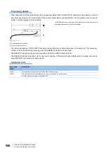 Preview for 560 page of Mitsubishi Electric MELSEC iQ-R Series Programming Manual