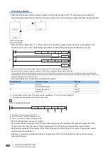 Preview for 562 page of Mitsubishi Electric MELSEC iQ-R Series Programming Manual