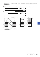 Preview for 563 page of Mitsubishi Electric MELSEC iQ-R Series Programming Manual