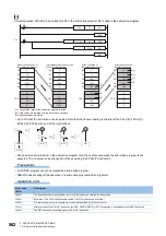 Preview for 564 page of Mitsubishi Electric MELSEC iQ-R Series Programming Manual