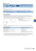 Preview for 567 page of Mitsubishi Electric MELSEC iQ-R Series Programming Manual