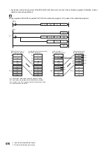 Preview for 572 page of Mitsubishi Electric MELSEC iQ-R Series Programming Manual