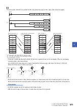 Preview for 573 page of Mitsubishi Electric MELSEC iQ-R Series Programming Manual