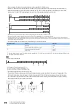 Preview for 578 page of Mitsubishi Electric MELSEC iQ-R Series Programming Manual