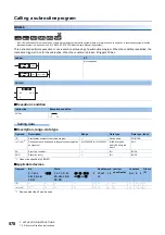 Preview for 580 page of Mitsubishi Electric MELSEC iQ-R Series Programming Manual