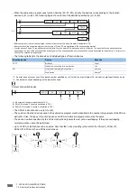 Preview for 582 page of Mitsubishi Electric MELSEC iQ-R Series Programming Manual