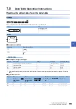 Preview for 585 page of Mitsubishi Electric MELSEC iQ-R Series Programming Manual