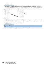 Preview for 588 page of Mitsubishi Electric MELSEC iQ-R Series Programming Manual