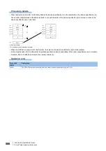 Preview for 590 page of Mitsubishi Electric MELSEC iQ-R Series Programming Manual