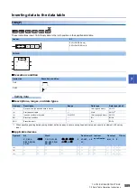 Preview for 591 page of Mitsubishi Electric MELSEC iQ-R Series Programming Manual