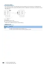 Preview for 592 page of Mitsubishi Electric MELSEC iQ-R Series Programming Manual