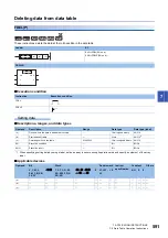 Preview for 593 page of Mitsubishi Electric MELSEC iQ-R Series Programming Manual