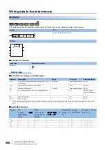 Preview for 598 page of Mitsubishi Electric MELSEC iQ-R Series Programming Manual