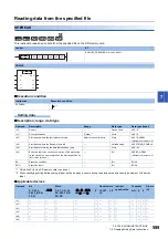 Preview for 601 page of Mitsubishi Electric MELSEC iQ-R Series Programming Manual