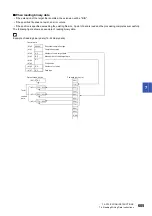 Preview for 607 page of Mitsubishi Electric MELSEC iQ-R Series Programming Manual