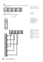 Preview for 610 page of Mitsubishi Electric MELSEC iQ-R Series Programming Manual