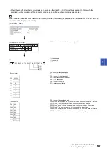 Preview for 613 page of Mitsubishi Electric MELSEC iQ-R Series Programming Manual