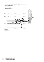 Preview for 616 page of Mitsubishi Electric MELSEC iQ-R Series Programming Manual