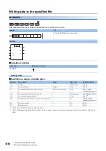 Preview for 618 page of Mitsubishi Electric MELSEC iQ-R Series Programming Manual