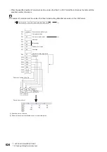 Preview for 626 page of Mitsubishi Electric MELSEC iQ-R Series Programming Manual