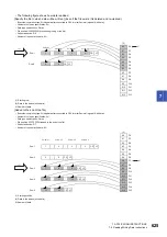 Preview for 627 page of Mitsubishi Electric MELSEC iQ-R Series Programming Manual