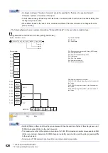 Preview for 628 page of Mitsubishi Electric MELSEC iQ-R Series Programming Manual