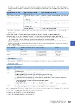 Preview for 629 page of Mitsubishi Electric MELSEC iQ-R Series Programming Manual