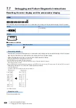 Preview for 630 page of Mitsubishi Electric MELSEC iQ-R Series Programming Manual