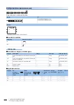 Preview for 638 page of Mitsubishi Electric MELSEC iQ-R Series Programming Manual