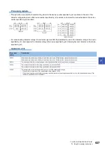 Preview for 639 page of Mitsubishi Electric MELSEC iQ-R Series Programming Manual