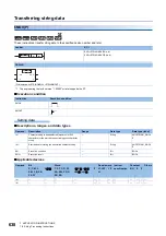 Preview for 640 page of Mitsubishi Electric MELSEC iQ-R Series Programming Manual